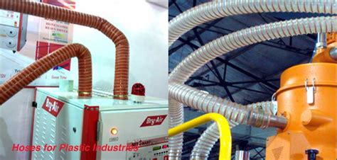 Hoses for Textile / Wood/ Plastic, Printing & Packaging and Steel ...