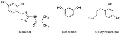 Targeting Melanin Production: The Safety of Tyrosinase Inhibition
