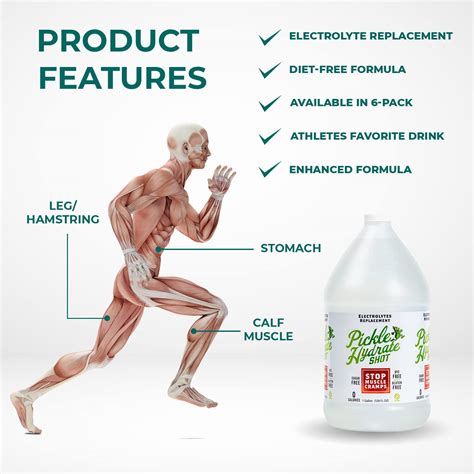 Buy Pickle Hydrate Shot for Cramps Relief- Electrolyte Replacement ...