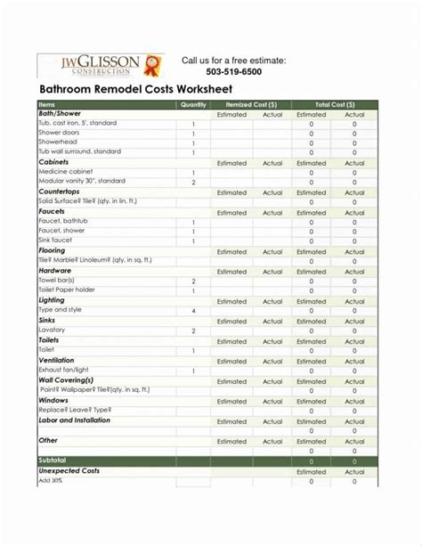 Image result for Workflow Layout for Secure Software Development