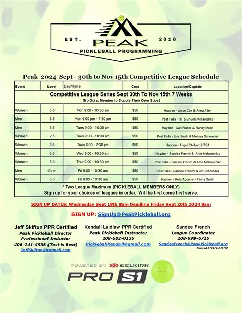 PEAK Health and Wellness Center Post Falls | Gyms in Montana and Idaho