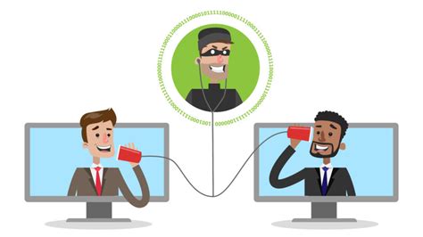 Image result for Mutual Authentication VPN