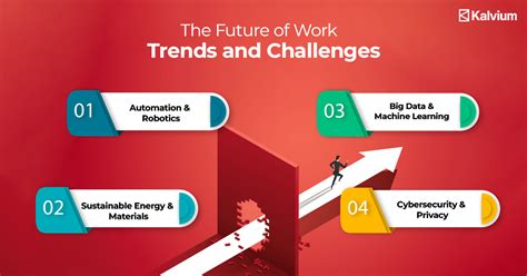 Mechatronics Engineering vs Computer Science 的图像结果