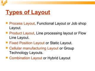 Image result for Types of Facility Layout