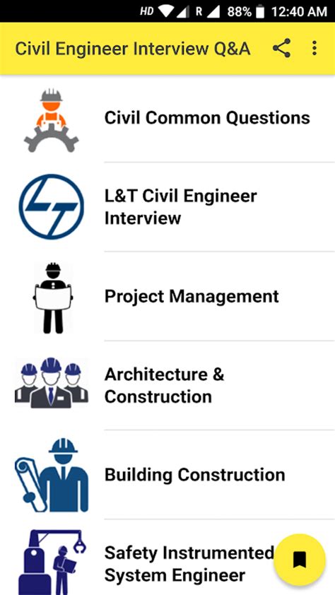 Civil Engineering Basic Interview Questions P1 的图像结果
