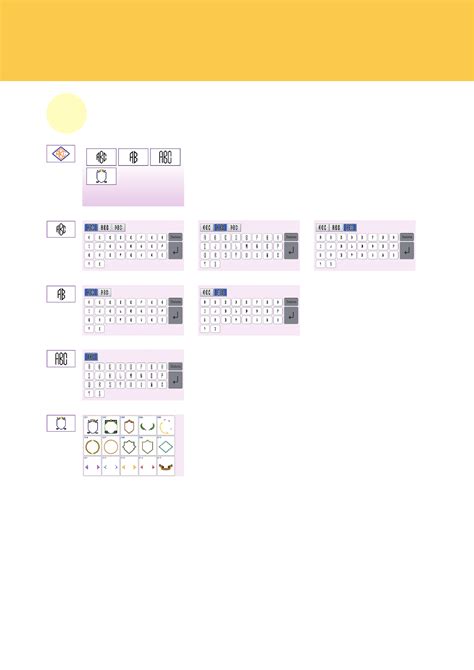 Image result for Machine Embroidery Using Pr670e