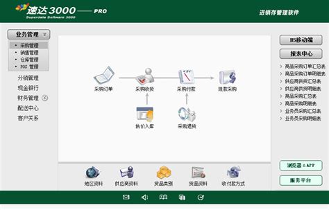 速达7000.net-PRO-商业版-南京图杰科技有限公司-江苏南京速达销售服务中心,速达天耀，财务,速达3000,进销存软件