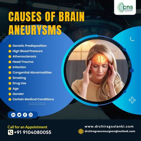 How to prevent brain aneurysms | Dr. Chirag Solanki posted on the topic | LinkedIn