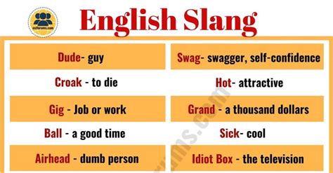Image result for Slang Language Examples