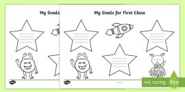 What is a First Class Lever | Types of Levers | STEM Wiki