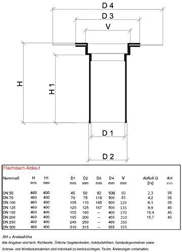 Flat roof drain DN 50 Incl. Leaf trap, bitumen flange round, roof drain ...