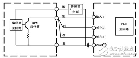 stc河南洛阳位移传感器的应用 尺寸图 案例图 电气接线图_接线图分享