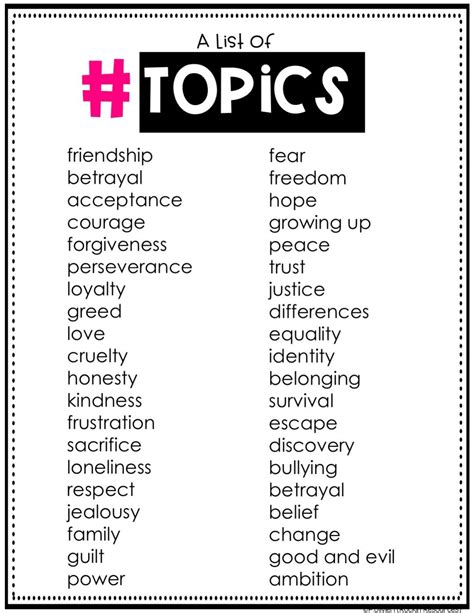 Theme and Topic Examples 的图像结果