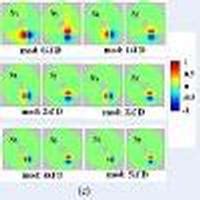 Optics Express Algorithm Template 的图像结果