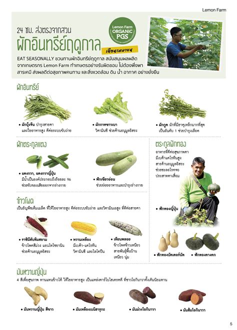 Newsletter Lemon Farm APR 2022