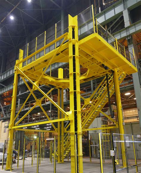 Image result for Dissassemblable Platform