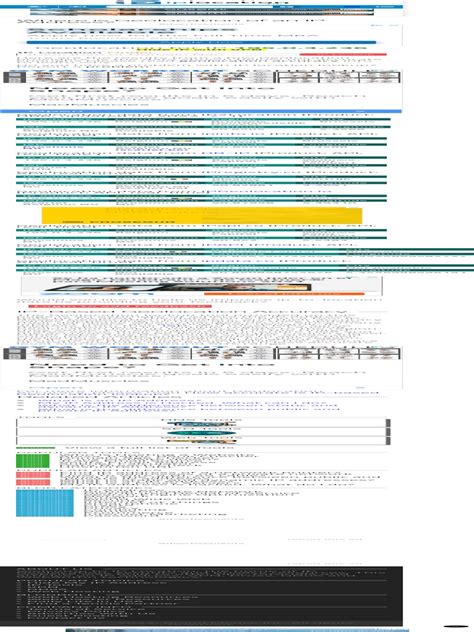 Image result for IP Address Locator Map