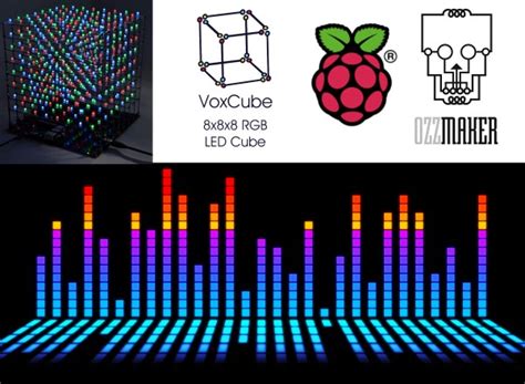 Audio Visualizer LED 的图像结果
