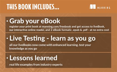 Image result for Spring Secuirty Course