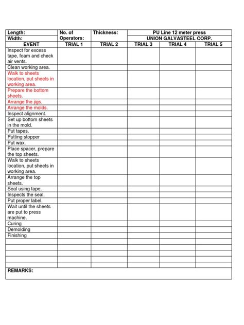 Image result for TMS Excel Example