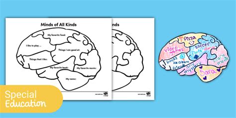 Minds of All Kinds: What's in My Mind? Activity