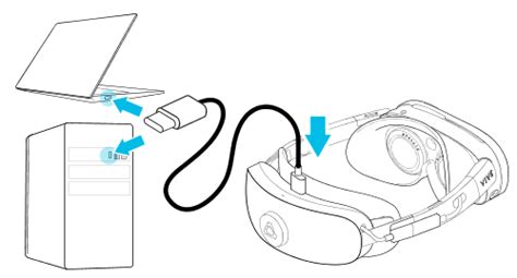 Connecting the headset to your computer