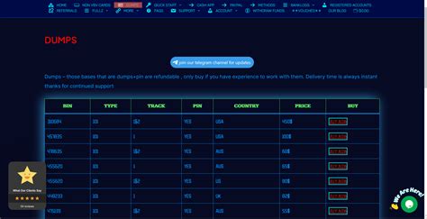 Dumps With Pin Carding Secrets Exposed Today Must Read!!! » Carding Legends