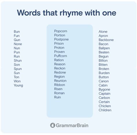 Words That Rhyme With One (300+ Rhymes to Use) | GrammarBrain