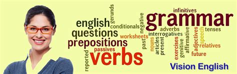 Best English Speaking-IELTS Training Institute in Delhi