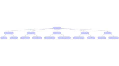 Image result for Java Run Class File