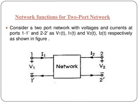 Image result for Two-Port Network