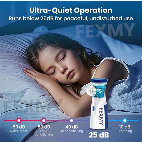 Portable Handheld Nebulizer – Fast & Silent Mist Therapy – 22.11.2020