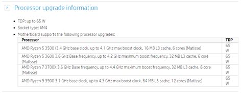 Image result for Update My HP Computer CPU