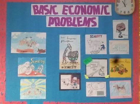 Economy Poster-Making 的图像结果