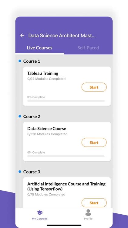 Intellipaat Python Tutorial 的图像结果