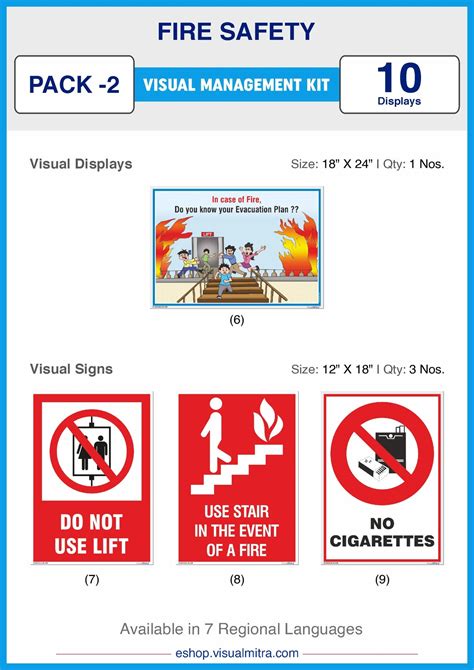 Fire Safety Visual Management Kit 2 – VisualMitra LLP