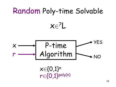 Image result for Complexity Classes