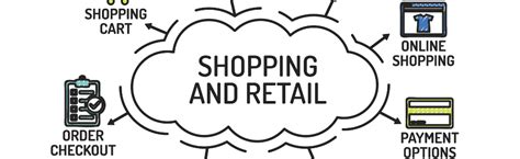 Add to Cart Tutorial 的图像结果