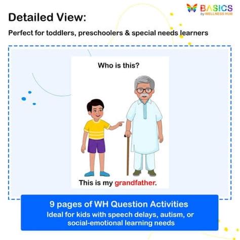 Who Questions Flashcards – Identifying Family Members for Kids