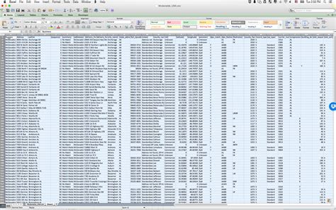 Image result for Smarty Bill Example