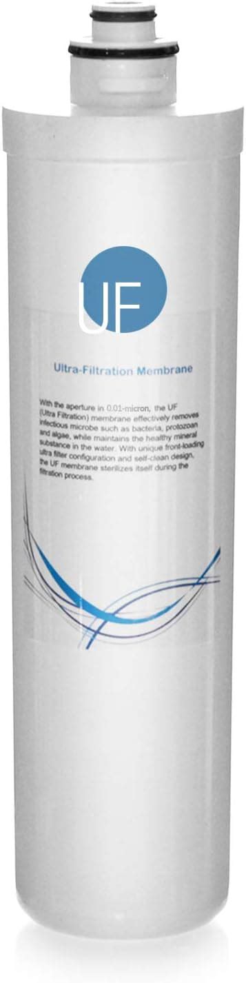 iSpring FUF1 CU-A4 Ultra Filtration UF Membrane, India | Ubuy