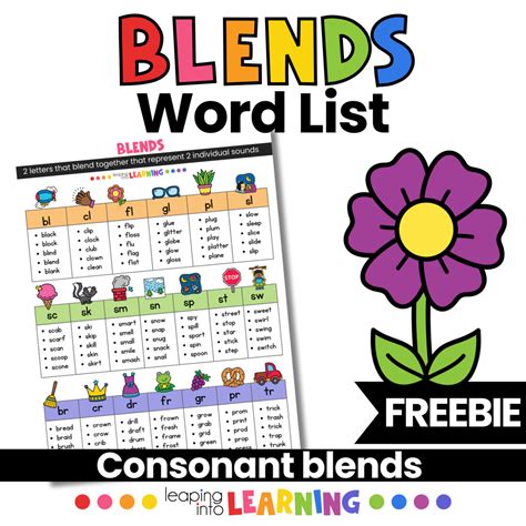 Word Blends: Fun Ways to Help Kindergarten Readers Read Phonics Blends ...