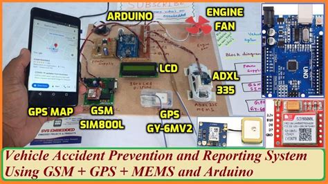 Image result for Car Crash Alert System Using Arduino