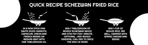 MOI SOI® Sichuan Pepper Sauce - 175gms | Cook | Dip | Marinate | Spread ...