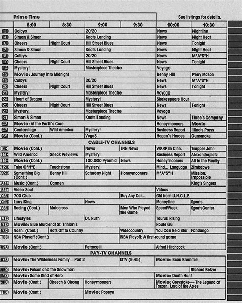 Image result for TV Program Guide