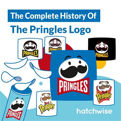 The Complete History Of The Pringles Logo - Hatchwise