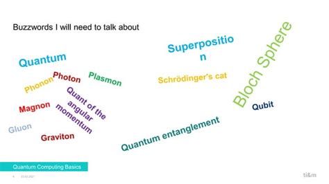 Quantum Computing Basics 的图像结果