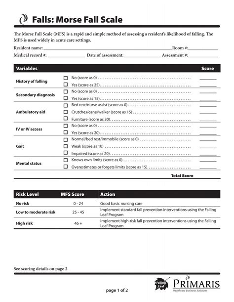 Falls: Morse Fall Scale - Primaris