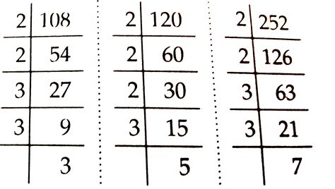 Find the HCF and LCM of 108,120 and 252 using prime factorisation method.