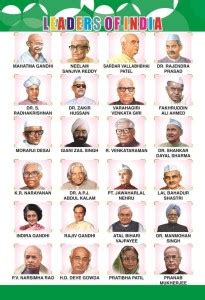 Leaders of India wall Charts - Extremely usefull for growing kids ...